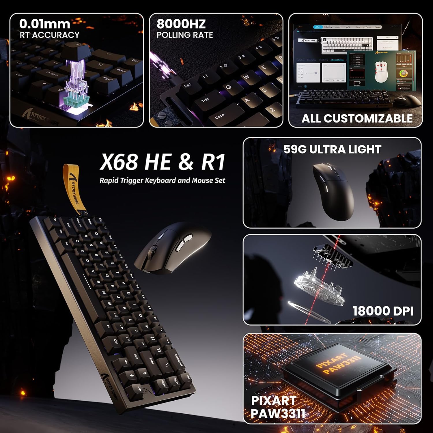 ชุดคีย์บอร์ดและเมาส์เกมมิ่ง AT - Esports Gaming Uk บทวิจารณ์และราคา