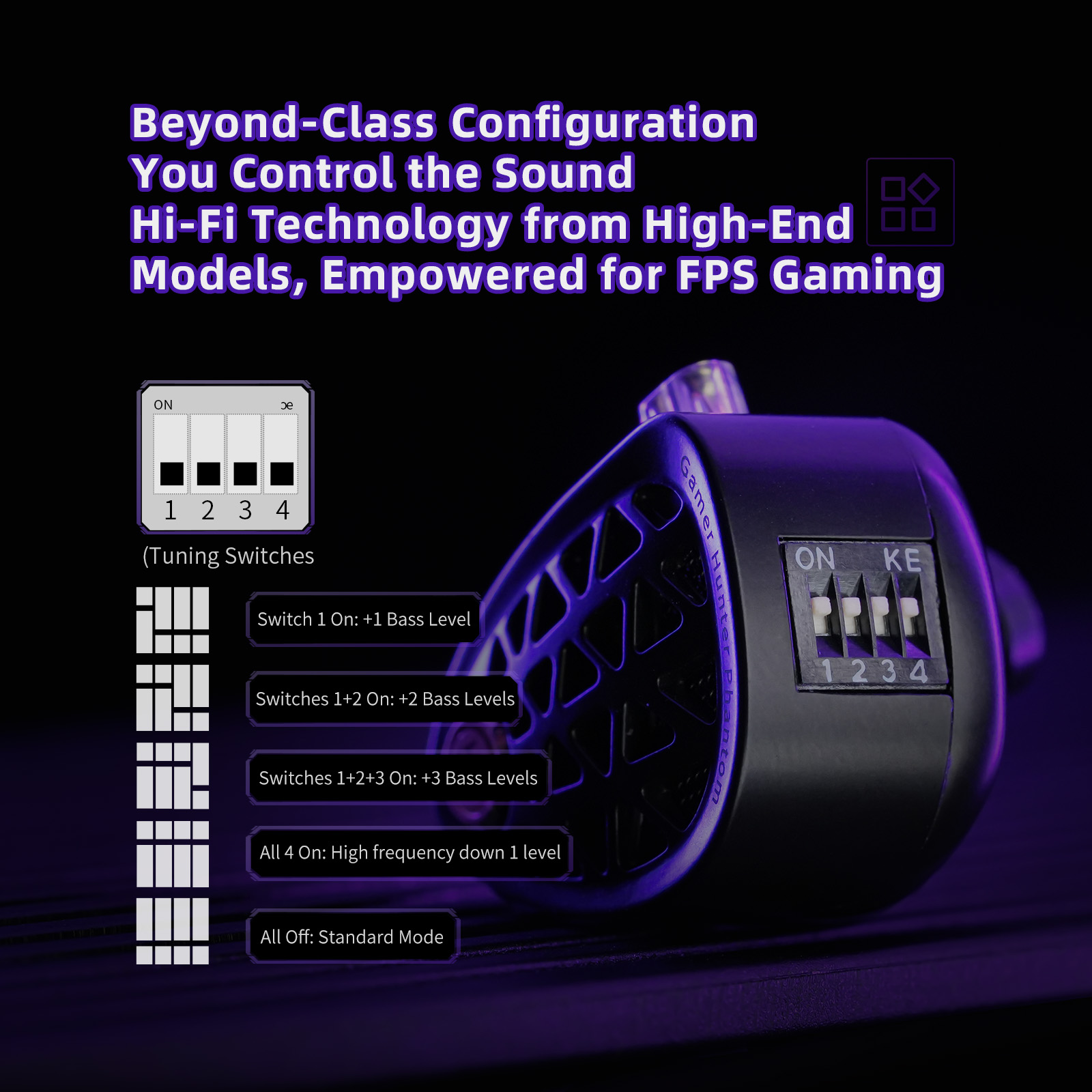 หูฟังเกมมิ่ง KZ Phantom HiFi ร - Esports Gaming Phone บทวิจารณ์และราคา