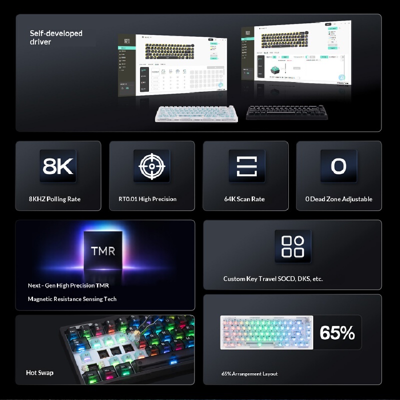 EPOMAKER HE65V2 TMR คีย์บอร์ดแ - Esports Gaming Uk บทวิจารณ์และราคา