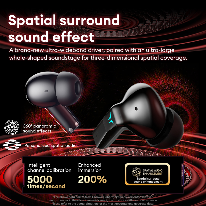 เลอโนโว GT105 หูฟังสำหรับเล่นเ - Esports Gaming Phone บทวิจารณ์และราคา