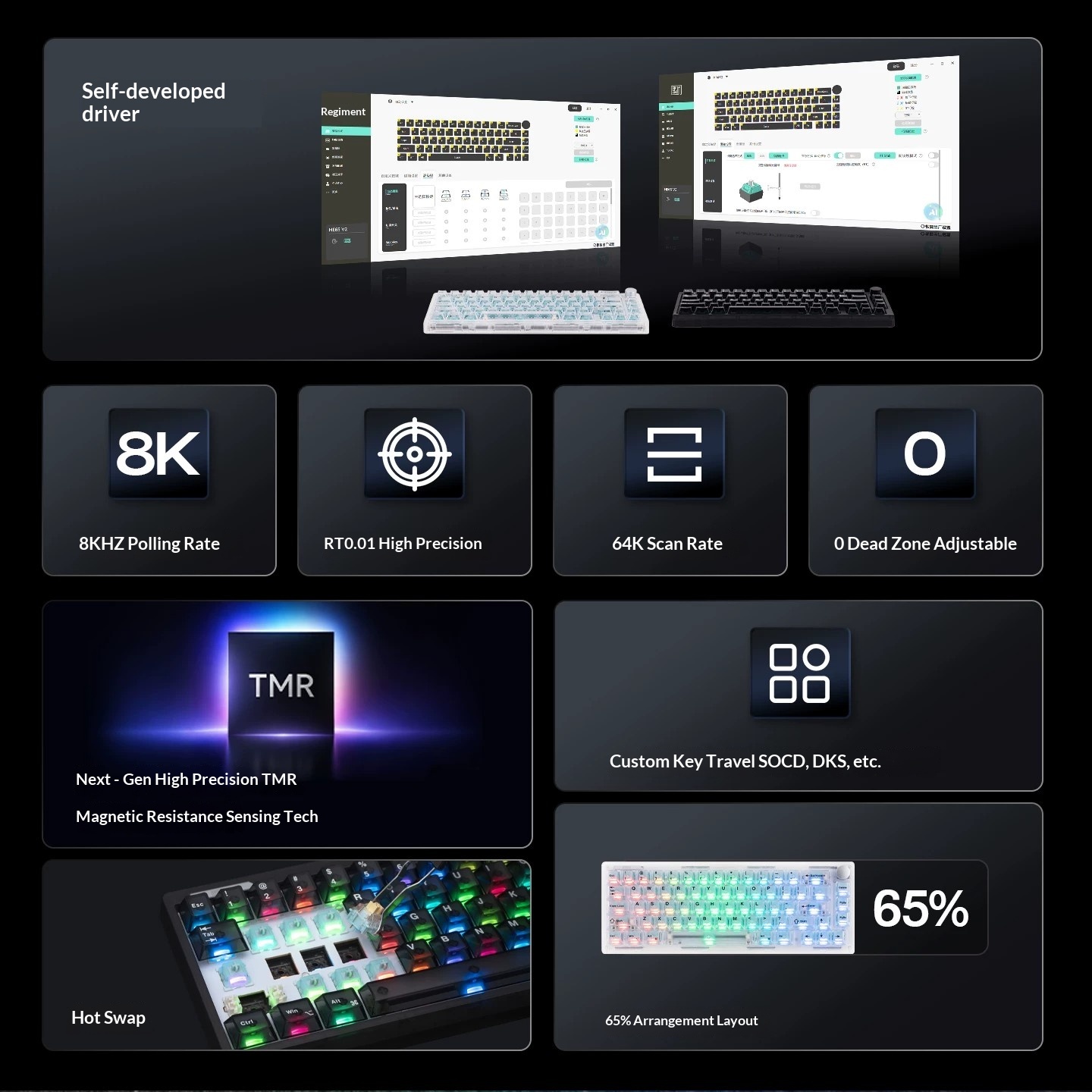EPOMAKER HE65 V2 TMR คีย์บอร์ด - Esports Gaming Uk บทวิจารณ์และราคา