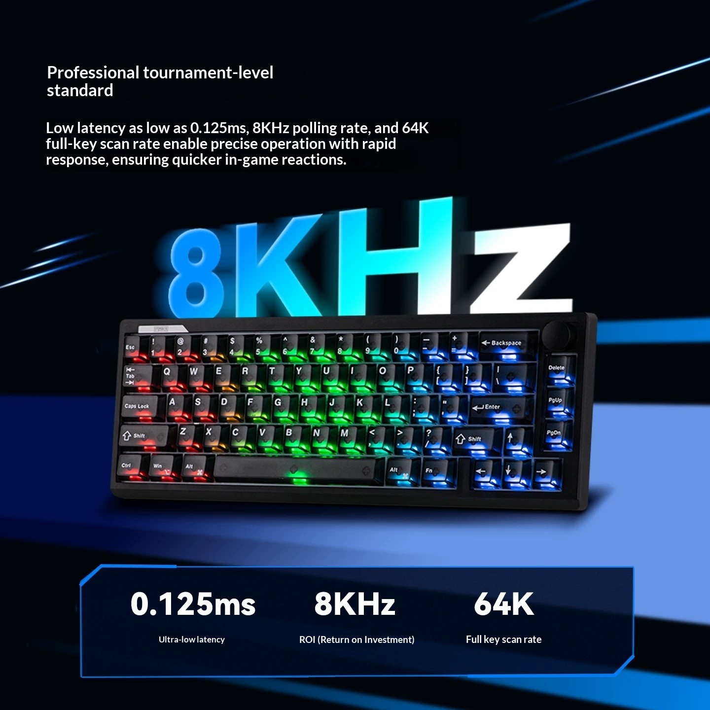 EPOMAKER HE65 V2 TMR คีย์บอร์ด - Esports Gaming Uk บทวิจารณ์และราคา