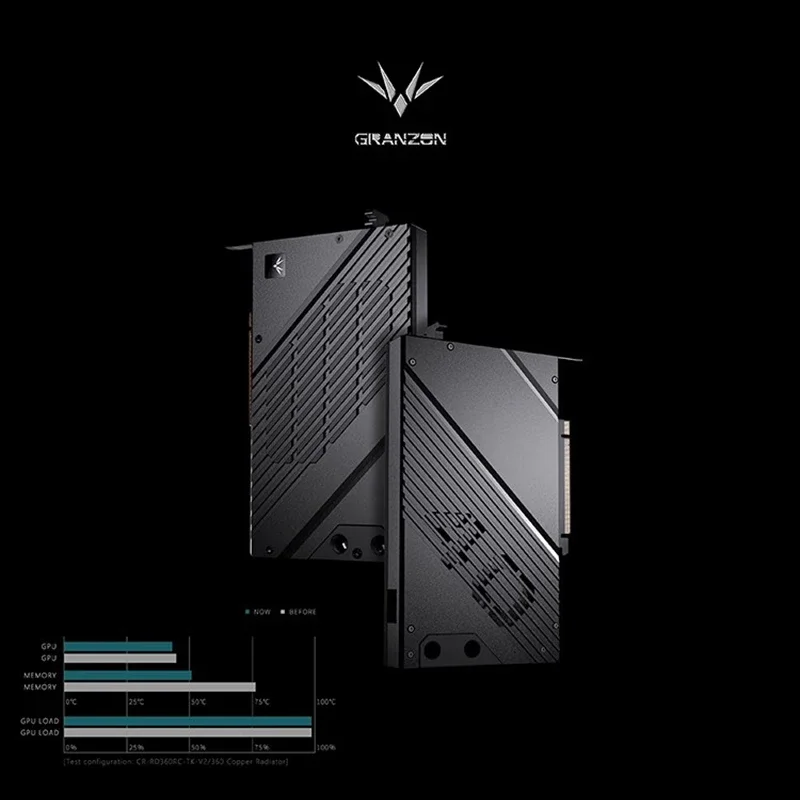 บล็อกระบายความร้อนด้วยน้ำสำหรั - Nvidia Vga Rtx 4080 บทวิจารณ์และราคา